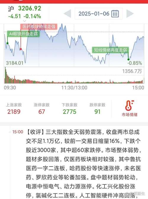 逃离美股!投资者蜂拥买入亚洲基金