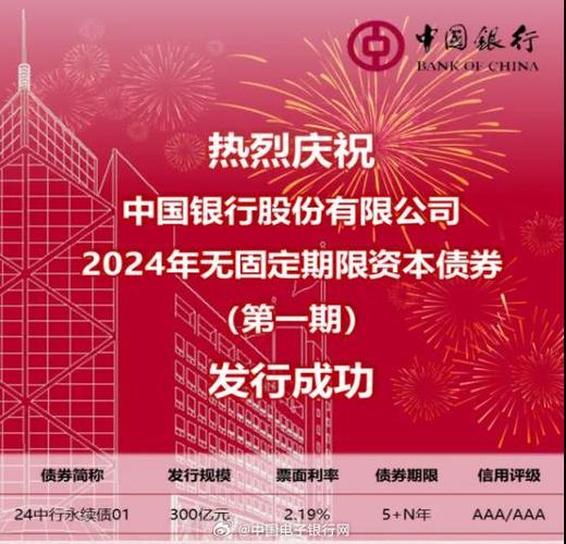 科技创新债券上线仪式举行 银行间市场将迎来发行热潮