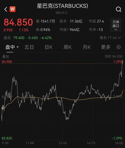 Wolfspeed 2026财年营收预测未达预期 盘前大跌20%