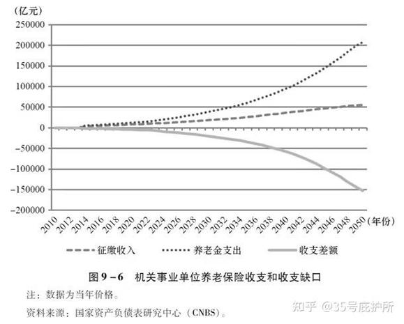 额度5000亿元 央行设立服务消费与养老再贷款 年利率1.5% 发放对象包括26家金融机构