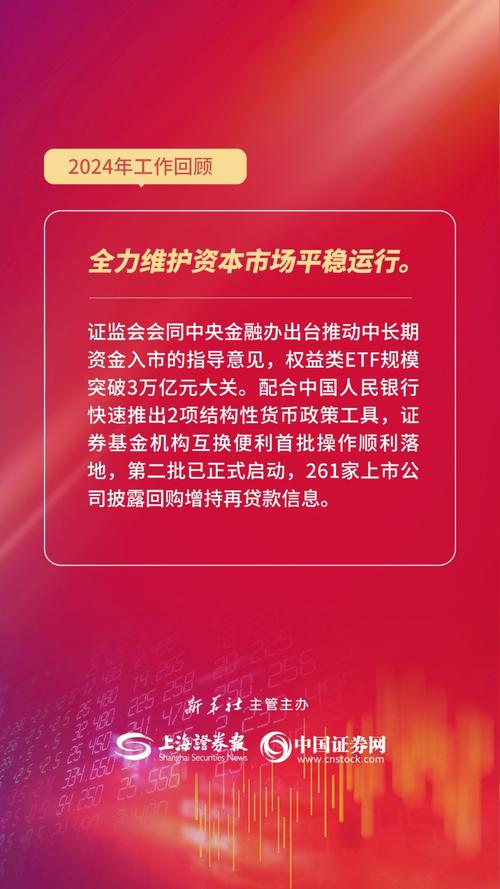 证监会印发2025年度立法工作计划 立法重心:加强资本市场重点领域监管