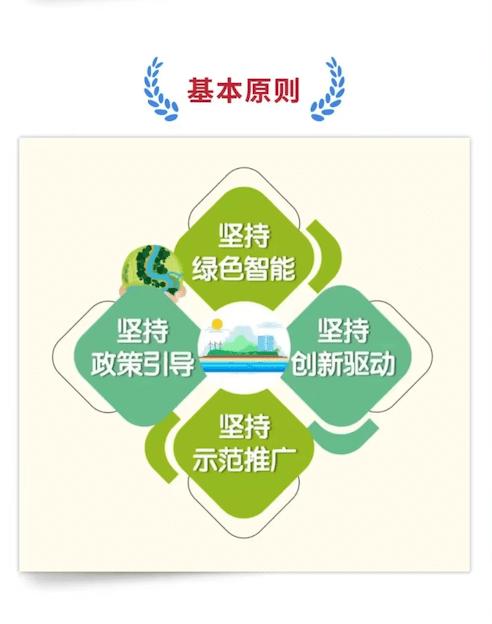 马蔚华：绿色发展最关键的是建立健全标准体系和开展科学合理的评比评级