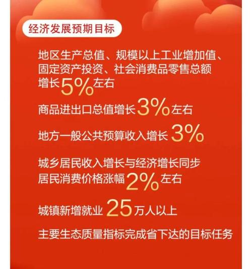 徐东华:央企需在各自领域发挥排头兵作用,推动数字化转型