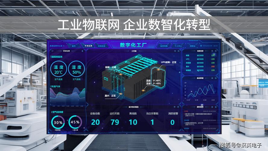 昆仑互联刘怀平:企业要实现智能化,必须先打好数字化基础
