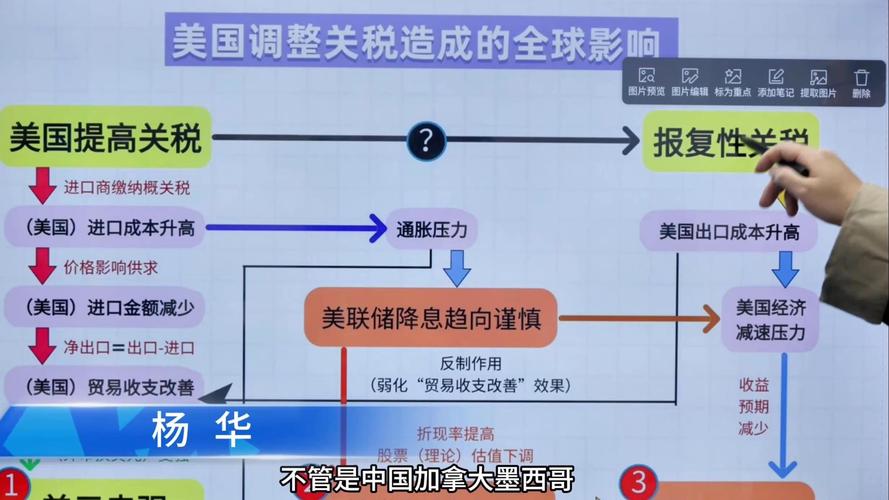 美国加州州长:当前关税政策“可能令美国丧失全球最大经济体地位”