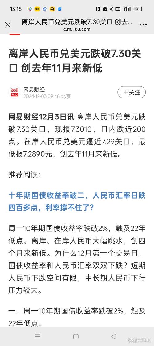 离岸人民币兑美元较周四纽约尾盘涨26个基点