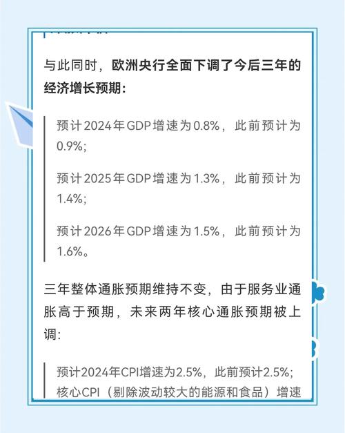 欧洲央行管委:预计通胀到年底将放缓至2%的目标水平