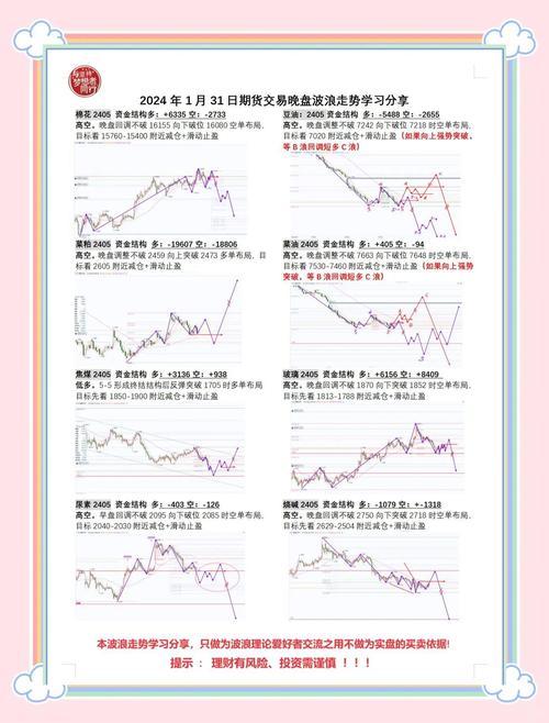 上期所原油期货主力合约夜盘收涨1.34%