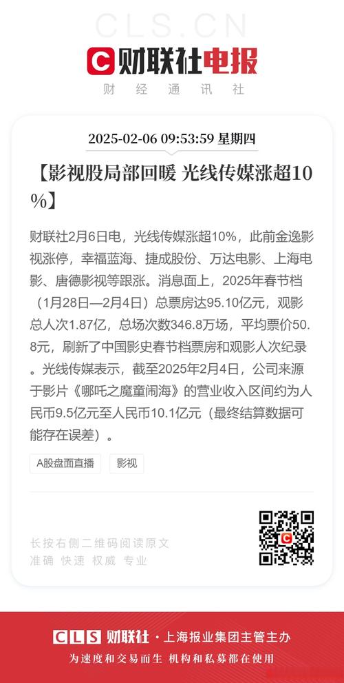 万达电影控制权更迭一周年:阿里减仓,游戏和赛事直播登场 新东家如何改写这家老牌上市影企命运?