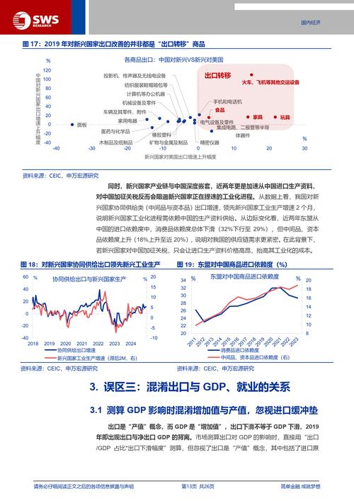 申万宏源:关税对PPI冲击较大 但消费需求改善对核心CPI形成较大支撑