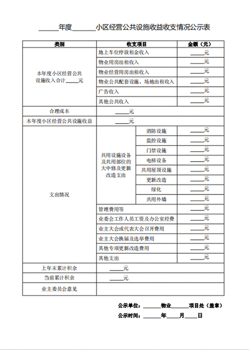 业主要求公示费用收支,物业公司是否有权拒绝?